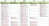 2026-09 Cours